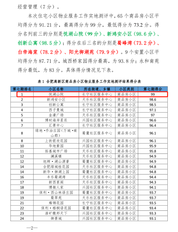 亚星管理平台(中国游)官方网站