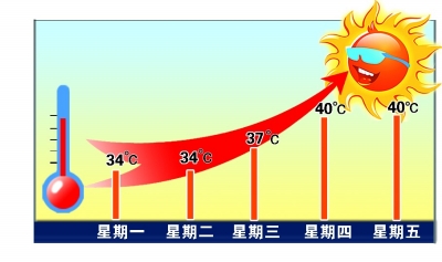 亚星管理平台(中国游)官方网站
